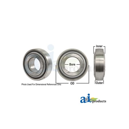 A & I Products